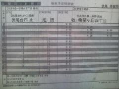 「伏尾」バス停留所