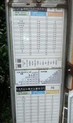 「桂消防署前」バス停留所