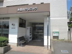 糸田川眼科