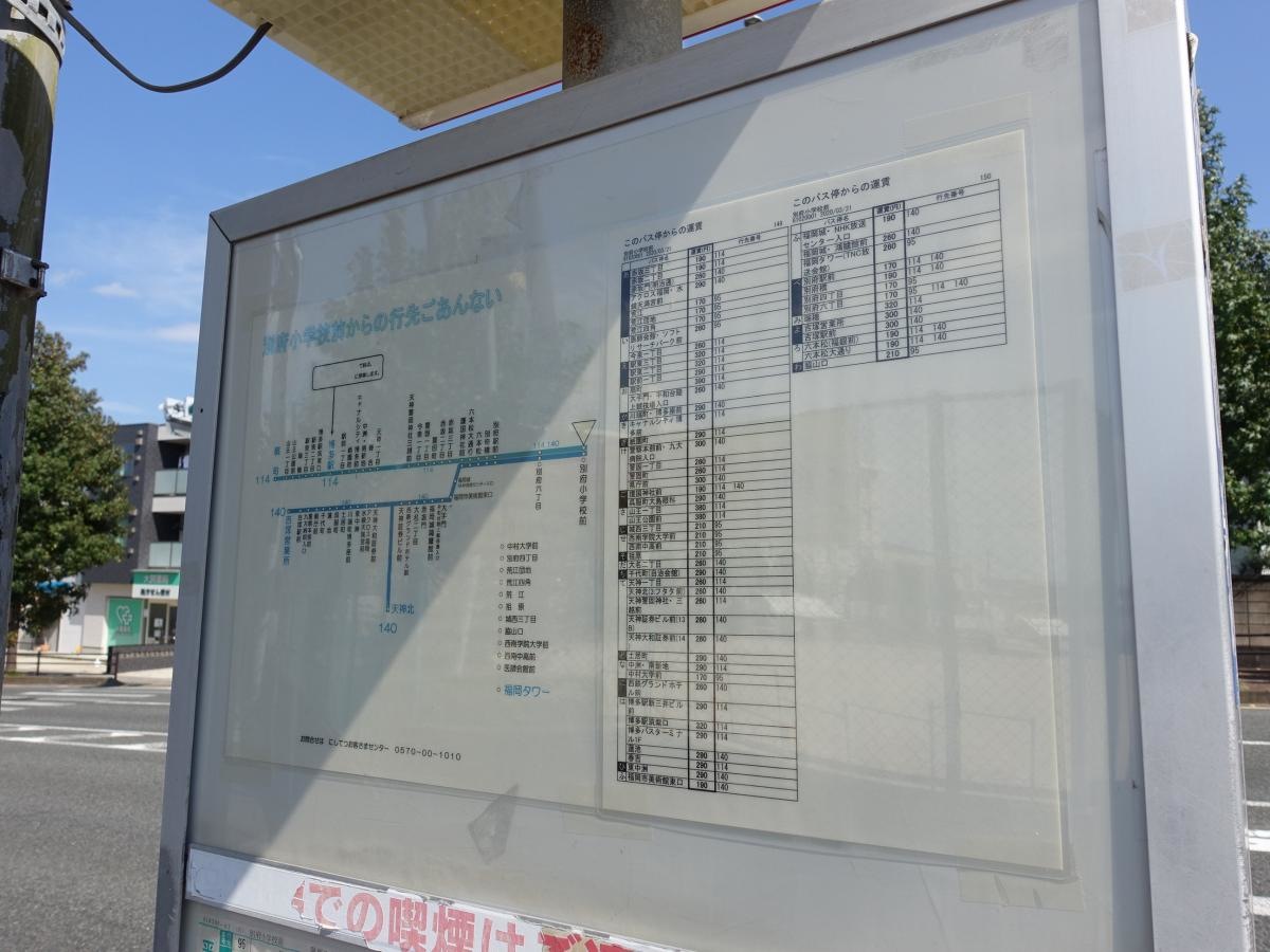 「別府小学校前」バス停留所
