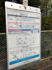 「桜島４」バス停留所