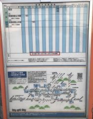「花野」バス停留所