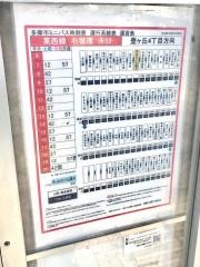 「永山さくら通り」バス停留所