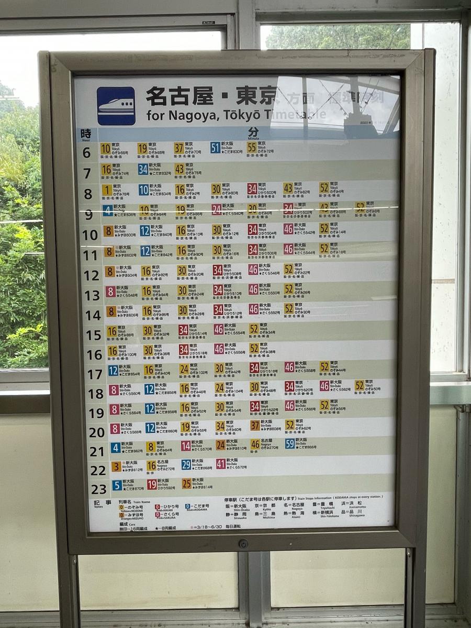 活動歴および当時の関連ビジュアル記録