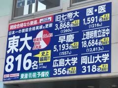 東進衛星予備校　広島セントラルシティ校