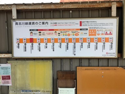 ユキサキnavi わかやま電鉄貴志川線西山口駅