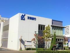 京葉銀行新鎌ヶ谷支店