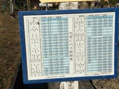 「牧野北」バス停留所