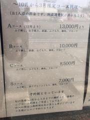 ふぐ割烹すづき