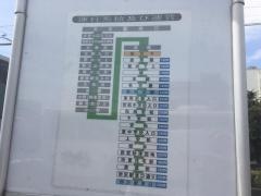 「坂の下(所沢市)」バス停留所