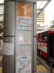 「寝屋川市駅(東口)」バス停留所