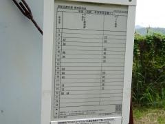 「西大谷」バス停留所