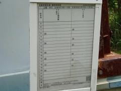「西大谷」バス停留所