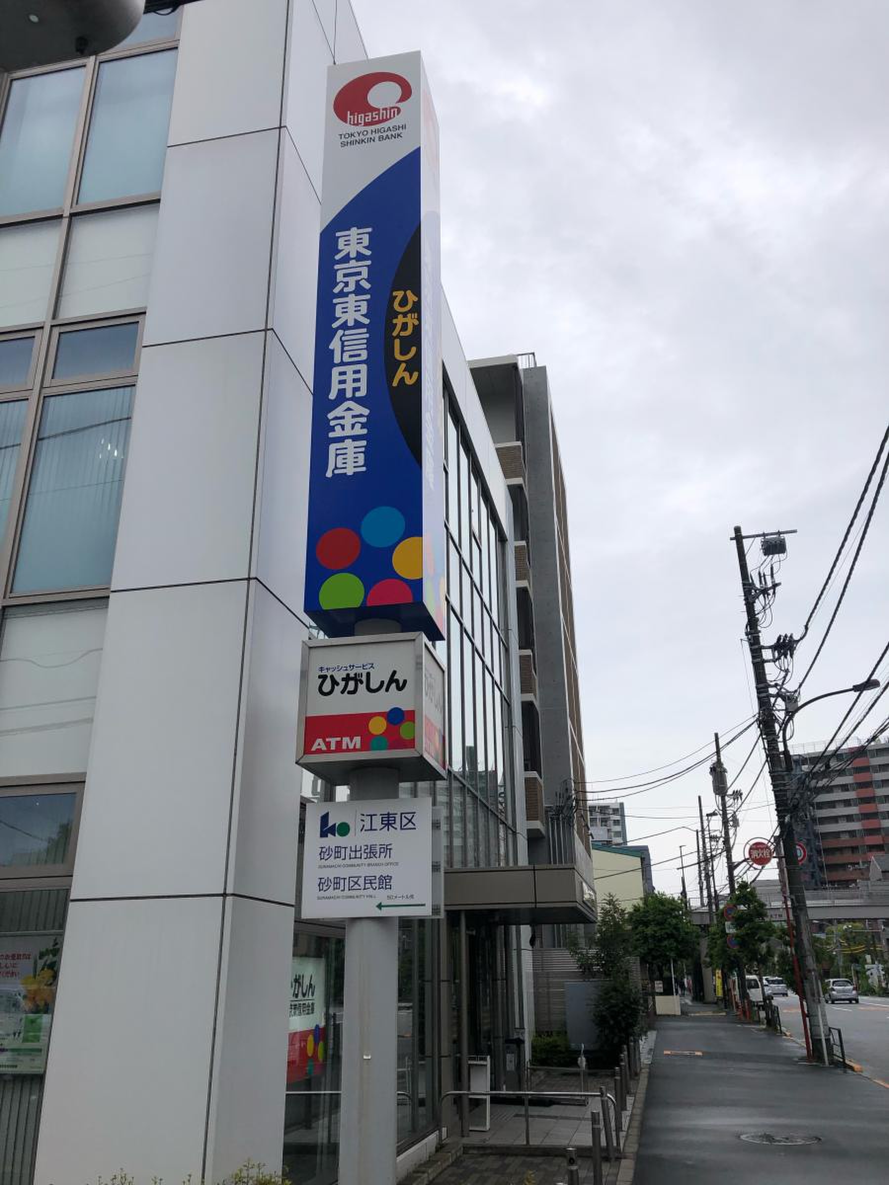 東京 東 信用 金庫