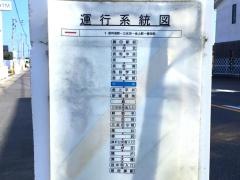 「大平(勝田)」バス停留所