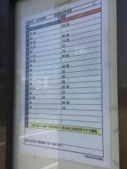 「ＪＦＥ体育館」バス停留所