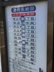 「ＪＦＥ体育館」バス停留所