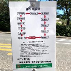 「七高正門前」バス停留所