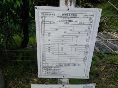 「宇陀市総合体育館」バス停留所