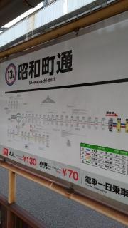 昭和町通駅