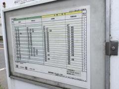 「石川中央道下」バス停留所