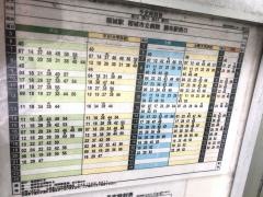 「稲城市保健センター」バス停留所