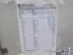 「西原シティ前」バス停留所
