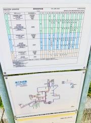 「田辺中学校前」バス停留所