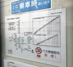 「高槻橋」バス停留所
