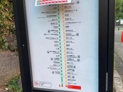 「東京タワー」バス停留所