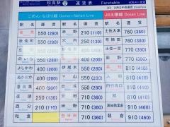 和食駅