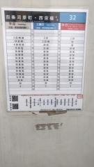 「川端二条」バス停留所