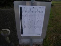 「溝の上(玉名市溝上)」バス停留所