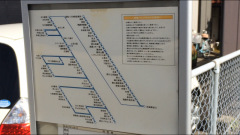 「総和町」バス停留所