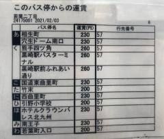 「若葉二丁目」バス停留所
