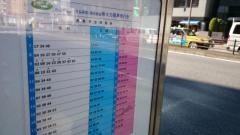 「慶応義塾東門」バス停留所
