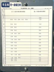 「第一中学校南」バス停留所