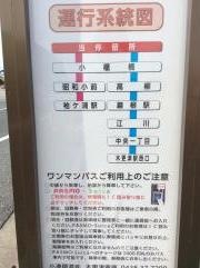 「中野」バス停留所