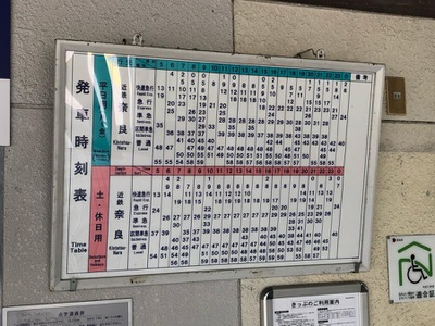 ユキサキnavi 近鉄奈良線新大宮駅