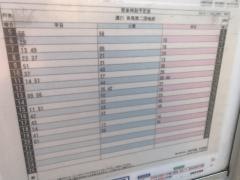 「和田八幡宮下」バス停留所