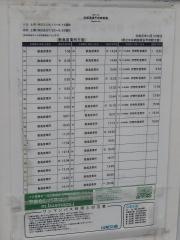 「長塚(甲斐市)」バス停留所