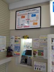 小湊駅