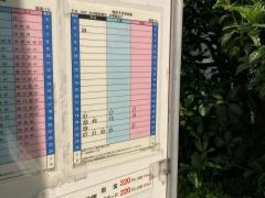 「栗田病院前」バス停留所