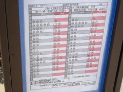 「スポーツパーク」バス停留所