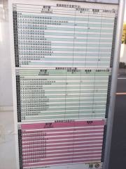 「緑町二丁目」バス停留所
