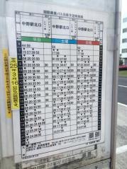 「池袋車庫」バス停留所