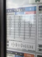 「千本鞍馬口」バス停留所