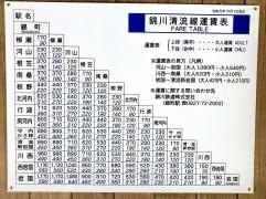 守内かさ神駅