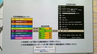 佐世保市立急病診療所