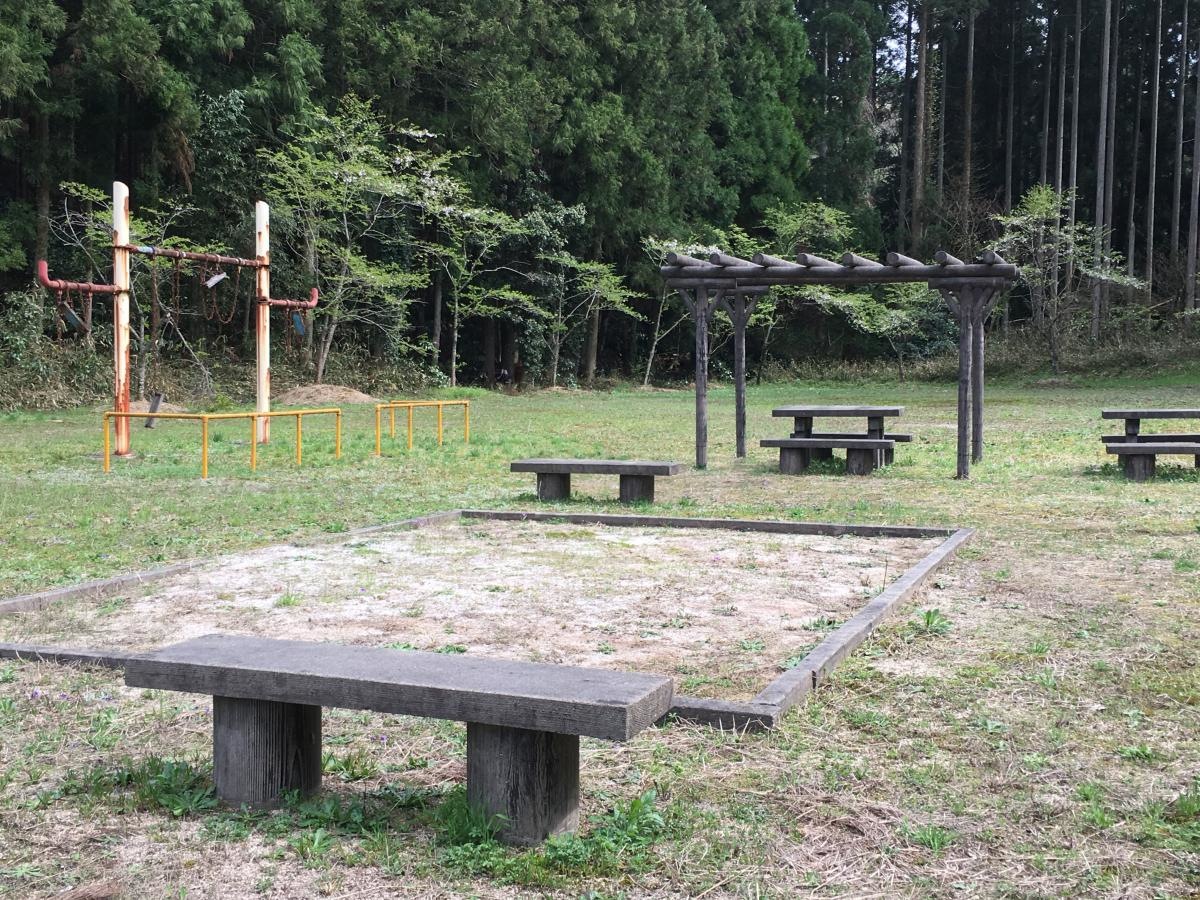 本宮農村公園 良い天気の様子